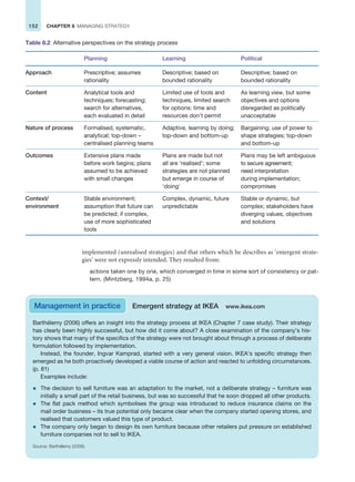 152 CHAPTER 8 MANAGING STRATEGY
implemented (unrealised strategies) and that others which he describes as ‘emergent strate-
gies’ were not expressly intended. They resulted from:
actions taken one by one, which converged in time in some sort of consistency or pat-
tern. (Mintzberg, 1994a, p. 25)
Table 8.2 Alternative perspectives on the strategy process
Planning Learning Political
Approach Prescriptive; assumes
rationality
Descriptive; based on
bounded rationality
Descriptive; based on
bounded rationality
Content Analytical tools and
techniques; forecasting;
search for alternatives,
each evaluated in detail
Limited use of tools and
techniques, limited search
for options: time and
resources don’t permit
As learning view, but some
objectives and options
disregarded as politically
unacceptable
Nature of process Formalised, systematic,
analytical; top-down –
centralised planning teams
Adaptive, learning by doing;
top-down and bottom-up
Bargaining; use of power to
shape strategies; top-down
and bottom-up
Outcomes Extensive plans made
before work begins; plans
assumed to be achieved
with small changes
Plans are made but not
all are ‘realised’; some
strategies are not planned
but emerge in course of
‘doing’
Plans may be left ambiguous
to secure agreement;
need interpretation
during implementation;
compromises
Context/
environment
Stable environment;
assumption that future can
be predicted; if complex,
use of more sophisticated
tools
Complex, dynamic, future
unpredictable
Stable or dynamic, but
complex; stakeholders have
diverging values, objectives
and solutions
Barthélemy (2006) offers an insight into the strategy process at IKEA (Chapter 7 case study). Their strategy
has clearly been highly successful, but how did it come about? A close examination of the company’s his-
tory shows that many of the specifics of the strategy were not brought about through a process of deliberate
formulation followed by implementation.
Instead, the founder, Ingvar Kamprad, started with a very general vision. IKEA’s specific strategy then
emerged as he both proactively developed a viable course of action and reacted to unfolding circumstances.
(p. 81)
Examples include:
z The decision to sell furniture was an adaptation to the market, not a deliberate strategy – furniture was
initially a small part of the retail business, but was so successful that he soon dropped all other products.
z The flat pack method which symbolises the group was introduced to reduce insurance claims on the
mail order business – its true potential only became clear when the company started opening stores, and
realised that customers valued this type of product.
z The company only began to design its own furniture because other retailers put pressure on established
furniture companies not to sell to IKEA.
Source: Barthélemy (2006).
Management in practice Emergent strategy at IKEA www.ikea.com
 