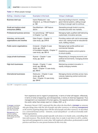 8 CHAPTER 1 MANAGING IN ORGANISATIONS
Table 1.1 Where people manage
Setting – industry or type Examples in this book ‘Unique’ challenges
Business start-ups Inamo Restaurant – see
Chapter 6, p. 116 and Chapter 7,
p. 130
Securing funding to launch, creating
good internal systems, selling enough
to bring in enough cash to continue.
Small and medium-sized
enterprises (SMEs)
DavyMarkham – MIP feature
above
Generating enough funds to survive,
innovate and enter new markets.
Professional business services Iris (advertising) – MIP feature
in Chapter 7, p. 130
Managing highly qualified staff delivering
customised, innovative services.
Voluntary, not-for-profit
organisations and charities
Eden Project – Chapter 13
case study, pp. 274–5
Providing visitors with visit to encourage
return visit, raising funds for educational
work, fulfilling mission.
Public sector organisations Crossrail – Chapter 6 case
study, pp. 124–5
A Foundation Hospital – Chapter 17
case study, pp. 351–2
Managing high-profile political and
commercial interests.
Establishing suitable control systems
to ensure quality.
Large private businesses Ryanair – Chapter 1 case
study, pp. 23–4
Responding to changing economic and
political environments, managing diverse
activities.
High-tech businesses Google – Chapter 11 case
study, pp. 229–30
Apple – Chapter 12 case study,
pp. 252–3
Maintaining constant innovation in
rapidly changing markets.
International businesses Starbucks – Chapter 4 case
study, pp. 87–8
Zara – Chapter 16 case study,
pp. 334–5
Managing diverse activities across many
cultures; balancing central control and
local initiative.
Note: MIP ⫽ management in practice
A manager is someone
who gets things done
with the aid of people
and other resources.
Management is the
activity of getting
things done with the
aid of people and other
resources.
from experience and to regard it prospectively, in terms of what will happen; reflectively,
in terms of what is happening; and retrospectively, in terms of what has happened. Thus
management is an expression of human agency, the capacity actively to shape and direct
the world, rather than simply react to it. (Hales, 2001, p. 2)
Rosemary Stewart (1967) expressed this idea when she described a manager as someone
who gets things done with the aid of people and other resources, so defining management
as the activity of getting things done with the aid of people and other resources. So described,
it is a universal human activity – domestic, social and political – as well as in formally estab-
lished organisations.
In pre-industrial societies people typically work alone or in family units, controlling their
time and resources. They decide what to make, how to make it and where to sell it, combin-
ing work and management to create value. Self-employed craftworkers, professionals in small
practices and those in a one-person business do this every day.
 