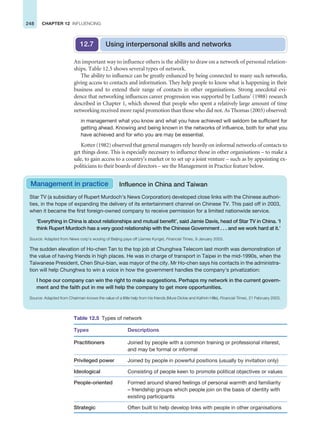 248 CHAPTER 12 INFLUENCING
Using interpersonal skills and networks
12.7
An important way to influence others is the ability to draw on a network of personal relation-
ships. Table 12.5 shows several types of network.
The ability to influence can be greatly enhanced by being connected to many such networks,
giving access to contacts and information. They help people to know what is happening in their
business and to extend their range of contacts in other organisations. Strong anecdotal evi-
dence that networking influences career progression was supported by Luthans’ (1988) research
described in Chapter 1, which showed that people who spent a relatively large amount of time
networking received more rapid promotion than those who did not. As Thomas (2003) observed:
in management what you know and what you have achieved will seldom be sufficient for
getting ahead. Knowing and being known in the networks of influence, both for what you
have achieved and for who you are may be essential.
Kotter (1982) observed that general managers rely heavily on informal networks of contacts to
get things done. This is especially necessary to influence those in other organisations – to make a
sale, to gain access to a country’s market or to set up a joint venture – such as by appointing ex-
politicians to their boards of directors – see the Management in Practice feature below.
Table 12.5 Types of network
Types Descriptions
Practitioners Joined by people with a common training or professional interest,
and may be formal or informal
Privileged power Joined by people in powerful positions (usually by invitation only)
Ideological Consisting of people keen to promote political objectives or values
People-oriented Formed around shared feelings of personal warmth and familiarity
– friendship groups which people join on the basis of identity with
existing participants
Strategic Often built to help develop links with people in other organisations
Star TV (a subsidiary of Rupert Murdoch’s News Corporation) developed close links with the Chinese authori-
ties, in the hope of expanding the delivery of its entertainment channel on Chinese TV. This paid off in 2003,
when it became the first foreign-owned company to receive permission for a limited nationwide service.
‘Everything in China is about relationships and mutual benefit’, said Jamie Davis, head of Star TV in China. ‘I
think Rupert Murdoch has a very good relationship with the Chinese Government . . . and we work hard at it.’
Source: Adapted from News corp’s wooing of Beijing pays off (James Kynge), Financial Times, 9 January 2003.
The sudden elevation of Ho-chen Tan to the top job at Chunghwa Telecom last month was demonstration of
the value of having friends in high places. He was in charge of transport in Taipei in the mid-1990s, when the
Taiwanese President, Chen Shui-bian, was mayor of the city. Mr Ho-chen says his contacts in the administra-
tion will help Chunghwa to win a voice in how the government handles the company’s privatization:
I hope our company can win the right to make suggestions. Perhaps my network in the current govern-
ment and the faith put in me will help the company to get more opportunities.
Source: Adapted from Chairman knows the value of a little help from his friends (Mure Dickie and Kathrin Hille), Financial Times, 21 February 2003.
Management in practice Influence in China and Taiwan
 