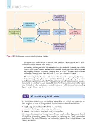 278 CHAPTER 14 COMMUNICATING
Communicating to add value
14.2
We base our understanding of the world on information and feelings that we receive and
send. People at all levels of an organisation need to communicate with others about:
z inputs – e.g. the availability of materials or equipment;
z transformation – e.g. about capacity or quality; and
z outputs – e.g. customer complaints or advertising policy.
Information about a customer’s order needs to flow accurately to all the departments that will
help to deliver it – and then between departments as the task progresses. People communicate
up and down the vertical hierarchy, and horizontally between functions, departments and
other organisations.
Some managers underestimate communication problems. Someone who works with a
major utility business wrote to the author:
The majority of managers within [the business] consider themselves to be effective commu-
nicators. Staff have a different perspective, and a recent staff survey rated communications
as being very poor, with information being top down, no form of two-way communications
and managers only hearing what they want to hear. (private communication)
This chapter begins by showing how communication is essential to managing. People send
and receive messages through one or more distinct channels (or media), passing along formal
and informal organisational networks. While technology can help, communication remains a
human activity which depends on identifiable skills. People also communicate within a con-
text, which affects what methods they use and whether they achieve mutual understanding.
Figure 14.1 provides an overview.
Organisational
strategy and
structure
Interpersonal
skills
Communication
channels
Communication
networks
Mutual
understanding
Developments
in technology
(Chapter 10)
Communicating
to add value
Communication
process
Figure 14.1 An overview of communicating in organisations
 
