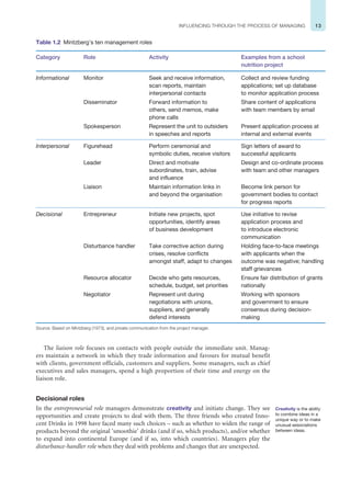 13
INFLUENCING THROUGH THE PROCESS OF MANAGING
Table 1.2 Mintzberg’s ten management roles
Category Role Activity Examples from a school
nutrition project
Informational Monitor Seek and receive information,
scan reports, maintain
interpersonal contacts
Collect and review funding
applications; set up database
to monitor application process
Disseminator Forward information to
others, send memos, make
phone calls
Share content of applications
with team members by email
Spokesperson Represent the unit to outsiders
in speeches and reports
Present application process at
internal and external events
Interpersonal Figurehead Perform ceremonial and
symbolic duties, receive visitors
Sign letters of award to
successful applicants
Leader Direct and motivate
subordinates, train, advise
and influence
Design and co-ordinate process
with team and other managers
Liaison Maintain information links in
and beyond the organisation
Become link person for
government bodies to contact
for progress reports
Decisional Entrepreneur Initiate new projects, spot
opportunities, identify areas
of business development
Use initiative to revise
application process and
to introduce electronic
communication
Disturbance handler Take corrective action during
crises, resolve conflicts
amongst staff, adapt to changes
Holding face-to-face meetings
with applicants when the
outcome was negative; handling
staff grievances
Resource allocator Decide who gets resources,
schedule, budget, set priorities
Ensure fair distribution of grants
nationally
Negotiator Represent unit during
negotiations with unions,
suppliers, and generally
defend interests
Working with sponsors
and government to ensure
consensus during decision-
making
Source: Based on Mintzberg (1973), and private communication from the project manager.
The liaison role focuses on contacts with people outside the immediate unit. Manag-
ers maintain a network in which they trade information and favours for mutual benefit
with clients, government officials, customers and suppliers. Some managers, such as chief
executives and sales managers, spend a high proportion of their time and energy on the
liaison role.
Decisional roles
In the entrepreneurial role managers demonstrate creativity and initiate change. They see
opportunities and create projects to deal with them. The three friends who created Inno-
cent Drinks in 1998 have faced many such choices – such as whether to widen the range of
products beyond the original ‘smoothie’ drinks (and if so, which products), and/or whether
to expand into continental Europe (and if so, into which countries). Managers play the
disturbance-handler role when they deal with problems and changes that are unexpected.
Creativity is the ability
to combine ideas in a
unique way or to make
unusual associations
between ideas.
 