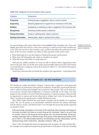 307
OUTCOMES OF TEAMS (1) – FOR THE MEMBERS
by concentrating on this aspect rather than on the content of the immediate task. They work
slightly apart from the team for a short time and keep a careful record of what members say
or do. They also note how other members react, and how that affects the performance of the
team. At the very least, members can reflect on these questions at the end of a task:
z What did people do or say that helped or hindered the group’s performance?
z What went well during that task, which we should try to repeat?
z What did not go well, which we could improve?
With practice, skilled members of a team are able to observe what is happening as they
work on the task. They can do this more easily and powerfully if they focus their observations
on certain behaviour categories, such as those shown in Table 15.5 – but suited to the purpose
of the observation.
Teams have outcomes that can benefit the members, the organisation – and perhaps both.
Table 15.5 Categories of communication within a group
Category Explanation
Proposing Putting forward a suggestion, idea or course of action
Supporting Declaring agreement or support for an individual or their idea
Building Developing or extending an idea or suggestion from someone else
Disagreeing Criticising another person’s statement
Giving information Giving or clarifying facts, ideas or opinions
Seeking information Seeking facts, ideas or opinions from others
Content is the specific
substantive task that the
group is undertaking.
Outcomes of teams (1) – for the members
15.7
The Hawthorne studies described in Chapter 2 showed that a supportive work group had
more influence on performance than physical conditions. People have social needs that they
seek to satisfy by being acknowledged and accepted by other people. This can be done per-
son to person (mutual acknowledgement or courteous small-talk on the train), but most
people are also members of several relatively permanent co-operative groups. These provide
an opportunity to express and receive ideas and to reshape one’s views by interacting with
others. Acceptance by a group meets a widely held human need.
Mary Parker Follett observed the social nature of people and the benefits of co-operative
action. She saw the group as an intermediate institution between the solitary individual
and the abstract society, and believed that it was through the group that people organised
co-operative action:
Early psychology was based on the study of the individual; early sociology was based on
the study of society. But there is no such thing as the ‘individual’, there is no such thing
as ‘society’; there is only the group and the group-unit – the social individual. Social psy-
chology must begin with an intensive study of the group, of the selective processes which
go on within it, the differentiated reactions, the likenesses and the unlikenesses, and the
spiritual energy which unites them. (Quoted in Graham, 1995, p. 230)
Likert (1961) developed this theme of organising work in groups. He observed that effec-
tive managers encouraged participation by group members in all aspects of the job, including
 