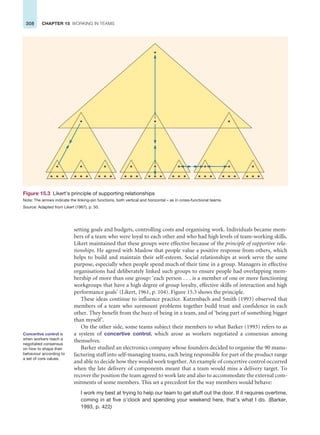 308 CHAPTER 15 WORKING IN TEAMS
setting goals and budgets, controlling costs and organising work. Individuals became mem-
bers of a team who were loyal to each other and who had high levels of team-working skills.
Likert maintained that these groups were effective because of the principle of supportive rela-
tionships. He agreed with Maslow that people value a positive response from others, which
helps to build and maintain their self-esteem. Social relationships at work serve the same
purpose, especially when people spend much of their time in a group. Managers in effective
organisations had deliberately linked such groups to ensure people had overlapping mem-
bership of more than one group: ‘each person . . . is a member of one or more functioning
workgroups that have a high degree of group loyalty, effective skills of interaction and high
performance goals’ (Likert, 1961, p. 104). Figure 15.3 shows the principle.
These ideas continue to influence practice. Katzenbach and Smith (1993) observed that
members of a team who surmount problems together build trust and confidence in each
other. They benefit from the buzz of being in a team, and of ‘being part of something bigger
than myself’.
On the other side, some teams subject their members to what Barker (1993) refers to as
a system of concertive control, which arose as workers negotiated a consensus among
themselves.
Barker studied an electronics company whose founders decided to organise the 90 manu-
facturing staff into self-managing teams, each being responsible for part of the product range
and able to decide how they would work together. An example of concertive control occurred
when the late delivery of components meant that a team would miss a delivery target. To
recover the position the team agreed to work late and also to accommodate the external com-
mitments of some members. This set a precedent for the way members would behave:
I work my best at trying to help our team to get stuff out the door. If it requires overtime,
coming in at five o’clock and spending your weekend here, that’s what I do. (Barker,
1993, p. 422)
Concertive control is
when workers reach a
negotiated consensus
on how to shape their
behaviour according to
a set of core values.
Figure 15.3 Likert’s principle of supporting relationships
Note: The arrows indicate the linking-pin functions, both vertical and horizontal – as in cross-functional teams.
Source: Adapted from Likert (1967), p. 50.
 