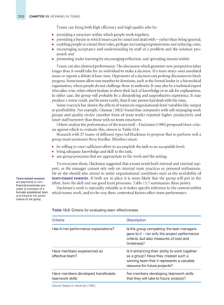 310 CHAPTER 15 WORKING IN TEAMS
Teams can bring both high efficiency and high quality jobs by:
z providing a structure within which people work together;
z providing a forum in which issues can be raised and dealt with – rather than being ignored;
z enabling people to extend their roles, perhaps increasing responsiveness and reducing costs;
z encouraging acceptance and understanding by staff of a problem and the solution pro-
posed; and
z promoting wider learning by encouraging reflection, and spreading lessons widely.
Teams can also obstruct performance. The discussion which generates new perspectives takes
longer than it would take for an individual to make a decision. If a team strays onto unrelated
issues or repeats a debate it loses time. Opponents of a decision can prolong discussion to block
progress. Some teams allow one member to dominate, such as the formal leader in a hierarchical
organisation, where people do not challenge those in authority. It may also be a technical expert
who takes over, when others hesitate to show their lack of knowledge or to ask for explanations.
In either case, the group will probably be a dissatisfying and unproductive experience. It may
produce a worse result, and be more costly, than if one person had dealt with the issue.
Some research has shown the effects of teams on organisational-level variables like output
or profitability. For example, Glassop (2002) found that companies with self-managing work
groups and quality circles (another form of team work) reported higher productivity and
lower staff turnover than those with no team structures.
Others analyse the performance of the team itself – Hackman (1990) proposed three crite-
ria against which to evaluate this, shown in Table 15.6.
Research with 27 teams of different types led Hackman to propose that to perform well a
group must surmount three hurdles. Members must:
z be willing to exert sufficient effort to accomplish the task to an acceptable level;
z bring adequate knowledge and skill to the task;
z use group processes that are appropriate to the work and the setting.
To overcome them, Hackman suggested that a team needs both internal and external sup-
port, as the manager cannot rely only on internal team practices or personal enthusiasm.
He or she should also attend to wider organisational conditions such as the availability of
team-based rewards. If both are in place it is more likely that the group will put in the
effort, have the skill and use good team processes. Table 15.7 summarises these points.
Hackman’s work is especially valuable as it makes specific reference to the context within
which teams work, and to the way these contextual factors affect team performance.
Table 15.6 Criteria for evaluating team effectiveness
Criteria Description
Has it met performance expectations? Is the group completing the task managers
gave to it – not only the project performance
criteria, but also measures of cost and
timeliness?
Have members experienced an
effective team?
Is it enhancing their ability to work together
as a group? Have they created such a
winning team that it represents a valuable
resource for future projects?
Have members developed transferable
teamwork skills
Are members developing teamwork skills
that they will take to future projects?
Source: Based on Hackman (1990).
Team-based rewards
are payments or non-
financial incentives pro-
vided to members of a
formally established team
and linked to the perfor-
mance of the group.
 