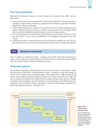 325
OPERATIONS PROCESSES
The 4 Vs of operations
Although all operations systems transform inputs into outputs, they differ on four
dimensions:
z Volume: how many units are produced of a given type of product. Consumer goods are
examples of high-volume production, supported by investment in specialised facilities,
equipment and process planning.
z Variety: how many types (or versions) of a product have to be manufactured by the same
facility. Fashion houses and custom car makers use more hand tools and highly skilled
staff to enable the flexibility required to make a variety of unique products.
z Variation in demand: how the volume of production varies with time. Facilities at holi-
day resorts have to cope with vast differences in throughput depending on the time
of year.
z Visibility: the extent to which customers see manufacturing or delivery process. This ap-
plies mainly to the service sector where the presence of the customer is vital to the process.
The 4 Vs define an operations strategy – managers must decide on the type of operation it
will be – what volume, how much variation, how will volume vary with time, and how visible?
Only then can they begin to design the detailed processes.
Production systems
For production operations, these decisions translate into two main considerations: volume
of production and flexibility of the operations system – its ability to cope with changes in
volume and/or variety. Hayes and Wheelwright (1979) propose that a single manufacturing
system cannot efficiently produce different volumes of a variety of products. If a high vol-
ume is required consistently and reliably, then the manufacturing system must be arranged
to produce only one product. If several products are required then a more flexible system is
required to cope with their multiple requirements. Hayes and Wheelwright categorise four
types of production operation – see Figure 16.3.
Operations processes
16.4
Increasing
volume
Increasing
flexibility
Increasing
variety
Project
Job shop
Batch
Mass or
continuous
Figure 16.3
The product–
process matrix
Source: Adapted and
reprinted by permission
of Harvard Business
Review. Based on Hayes
and Wheelwright (1979).
© 1979 Harvard Busi-
ness School Publishing
Corporation; all rights
reserved.
 