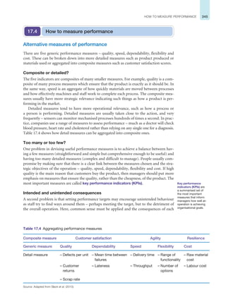 345
HOW TO MEASURE PERFORMANCE
Alternative measures of performance
There are five generic performance measures – quality, speed, dependability, flexibility and
cost. These can be broken down into more detailed measures such as product produced or
materials used or aggregated into composite measures such as customer satisfaction scores.
Composite or detailed?
The five indicators are composites of many smaller measures. For example, quality is a com-
posite of many process measures which ensure that the product is exactly as it should be. In
the same way, speed is an aggregate of how quickly materials are moved between processes
and how effectively machines and staff work to complete each process. The composite mea-
sures usually have more strategic relevance indicating such things as how a product is per-
forming in the market.
Detailed measures tend to have more operational relevance, such as how a process or
a person is performing. Detailed measures are usually taken close to the action, and very
frequently – sensors can monitor mechanised processes hundreds of times a second. In prac-
tice, companies use a range of measures to assess performance – much as a doctor will check
blood pressure, heart rate and cholesterol rather than relying on any single one for a diagnosis.
Table 17.4 shows how detail measures can be aggregated into composite ones.
Too many or too few?
One problem in devising useful performance measures is to achieve a balance between hav-
ing a few measures (straightforward and simple but comprehensive enough to be useful) and
having too many detailed measures (complex and difficult to manage). People usually com-
promise by making sure that there is a clear link between the measures chosen and the stra-
tegic objectives of the operation – quality, speed, dependability, flexibility and cost. If high
quality is the main reason that customers buy the product, then managers should put more
emphasis on measures that ensure the quality, rather than the cheapness, of the product. The
most important measures are called key performance indicators (KPIs).
Intended and unintended consequences
A second problem is that setting performance targets may encourage unintended behaviour
as staff try to find ways around them – perhaps meeting the target, but to the detriment of
the overall operation. Here, common sense must be applied and the consequences of each
How to measure performance
17.4
Table 17.4 Aggregating performance measures
Composite measure Customer satisfaction Agility Resilience
Generic measure Quality Dependability Speed Flexibility Cost
Detail measure – Defects per unit
– Customer
returns
– Scrap rate
– Mean time between
failures
– Lateness
– Delivery time
– Throughput
– Range of
functionality
– Number of
options
– Raw material
cost
– Labour cost
Source: Adapted from Slack et al. (2010).
Key performance
indicators (KPIs) are
a summarised set of
the most important
measures that inform
managers how well an
operation is achieving
organisational goals.
 