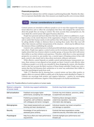 348 CHAPTER 17 CONTROLLING AND MEASURING PERFORMANCE
Financial perspective
This perspective indicates how well the company is performing financially. Therefore the objec-
tive is to represent shareholder value. Here measures can simply be profit, cost or revenue related.
Control systems are intended to influence people to act in ways that support the organisa-
tional objectives and so reflect the assumptions that those who designed the systems have
about the people they are trying to control. The more accurate these assumptions are, the
more likely the control system will support business objectives.
People have personal and local objectives that they seek to achieve in addition to, or per-
haps in place of, the stated objectives of the organisation. Chapter 13 discussed how people
seek to satisfy their human needs at work and how they will evaluate a control system in part
by asking whether it helps or obstructs them in meeting those needs. How they react will
reflect their interests and their interpretation of the situation – which may be different from
the interests of those establishing the controls.
Control is also a political process in which powerful individuals and groups seek to domi-
nate others. People may oppose a control system not for its intrinsic features, but for what it
implies about their loss of power relative to another group, or because they feel it will restrict
their ability to use their initiative and experience. Therefore, while there is a clear operational
perspective on control or, put another way, a neutral aspect of keeping actions in line with
goals, control is also closely tied to ideas about motivation, influence and power.
While effective control depends on suitable control and performance measurement sys-
tems, these systems in turn depend on how people see them. Control is only effective when
it influences people to act in the way intended by those designing the system, who therefore
need to take into account the likely reactions of those being controlled. People may resist a
system that they feel threatens their satisfaction or in some way undermines their ability to
meet their psychological needs from work.
Table 17.5 illustrates this by showing how a control system can have either positive or
negative effects on a person’s ability to satisfy each of the human needs identified in Chapter 13.
Controls can encourage both positive and negative behaviour – positive by encouraging
commitment and enthusiasm, negative if they lead people to be fearful and defensive.
Human considerations in control
17.5
Table 17.5 Possible effects of control systems on human needs
Maslow’s categories
of human needs
Controls may support satisfaction Controls may hinder satisfaction
Self-actualisation Feedback encourages higher
performance, accepting new challenges
Controls may limit initiative, autonomy, ability
to experiment and discover
Esteem Publishing successes builds
recognition, self-confidence; reputation
with colleagues and senior managers
Publishing failure damages esteem,
undermines reputation; inaccurate
information also damaging
Belongingness Team-based assessments can support
bonding and team development
Individual rewards may breed competition
and damage co-operation
Security Knowledge of how performance is
assessed gives certainty
Controls that leave expectations unclear
undermine security; information seen as threat
Physiological Help focus effort and meet performance
requirements
Controls highlight poor performance and
threaten job
 