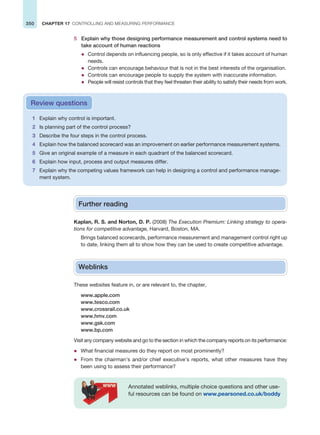 350 CHAPTER 17 CONTROLLING AND MEASURING PERFORMANCE
5 Explain why those designing performance measurement and control systems need to
take account of human reactions
z Control depends on influencing people, so is only effective if it takes account of human
needs.
z Controls can encourage behaviour that is not in the best interests of the organisation.
z Controls can encourage people to supply the system with inaccurate information.
z People will resist controls that they feel threaten their ability to satisfy their needs from work.
1 Explain why control is important.
2 Is planning part of the control process?
3 Describe the four steps in the control process.
4 Explain how the balanced scorecard was an improvement on earlier performance measurement systems.
5 Give an original example of a measure in each quadrant of the balanced scorecard.
6 Explain how input, process and output measures differ.
7 Explain why the competing values framework can help in designing a control and performance manage-
ment system.
Review questions
Further reading
Kaplan, R. S. and Norton, D. P. (2008) The Execution Premium: Linking strategy to opera-
tions for competitive advantage, Harvard, Boston, MA.
Brings balanced scorecards, performance measurement and management control right up
to date, linking them all to show how they can be used to create competitive advantage.
Weblinks
These websites feature in, or are relevant to, the chapter,
www.apple.com
www.tesco.com
www.crossrail.co.uk
www.hmv.com
www.gsk.com
www.bp.com
Visit any company website and go to the section in which the company reports on its performance:
z What financial measures do they report on most prominently?
z From the chairman’s and/or chief executive’s reports, what other measures have they
been using to assess their performance?
Annotated weblinks, multiple choice questions and other use-
ful resources can be found on www.pearsoned.co.uk/boddy
 