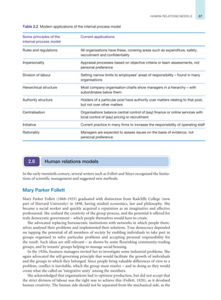 37
HUMAN RELATIONS MODELS
In the early twentieth century, several writers such as Follett and Mayo recognised the limita-
tions of scientific management and suggested new methods.
Mary Parker Follett
Mary Parker Follett (1868–1933) graduated with distinction from Radcliffe College (now
part of Harvard University) in 1898, having studied economics, law and philosophy. She
became a social worker and quickly acquired a reputation as an imaginative and effective
professional. She realised the creativity of the group process, and the potential it offered for
truly democratic government – which people themselves would have to create.
She advocated replacing bureaucratic institutions with networks in which people them-
selves analysed their problems and implemented their solutions. True democracy depended
on tapping the potential of all members of society by enabling individuals to take part in
groups organised to solve particular problems and accepting personal responsibility for
the result. Such ideas are still relevant – as shown by some flourishing community-trading
groups, and by tenants’ groups helping to manage social housing.
In the 1920s, business managers invited her to investigate some industrial problems. She
again advocated the self-governing principle that would facilitate the growth of individuals
and the groups to which they belonged. Since people bring valuable differences of view to a
problem, conflict is inevitable, which the group must resolve – and in doing so they would
create what she called an ‘integrative unity’ among the members.
She acknowledged that organisations had to optimise production, but did not accept that
the strict division of labour was the right way to achieve this (Follett, 1920), as it devalued
human creativity. The human side should not be separated from the mechanical side, as the
Table 2.2 Modern applications of the internal process model
Some principles of the
internal process model
Current applications
Rules and regulations All organisations have these, covering areas such as expenditure, safety,
recruitment and confidentiality
Impersonality Appraisal processes based on objective criteria or team assessments, not
personal preference
Division of labour Setting narrow limits to employees’ areas of responsibility – found in many
organisations
Hierarchical structure Most company organisation charts show managers in a hierarchy – with
subordinates below them
Authority structure Holders of a particular post have authority over matters relating to that post,
but not over other matters
Centralisation Organisations balance central control of (say) finance or online services with
local control of (say) pricing or recruitment
Initiative Current practice in many firms to increase the responsibility of operating staff
Rationality Managers are expected to assess issues on the basis of evidence, not
personal preference
Human relations models
2.6
 