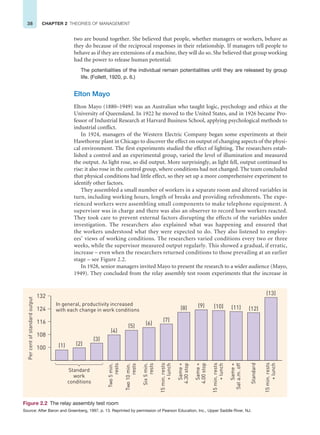 38 CHAPTER 2 THEORIES OF MANAGEMENT
two are bound together. She believed that people, whether managers or workers, behave as
they do because of the reciprocal responses in their relationship. If managers tell people to
behave as if they are extensions of a machine, they will do so. She believed that group working
had the power to release human potential:
The potentialities of the individual remain potentialities until they are released by group
life. (Follett, 1920, p. 6.)
Elton Mayo
Elton Mayo (1880–1949) was an Australian who taught logic, psychology and ethics at the
University of Queensland. In 1922 he moved to the United States, and in 1926 became Pro-
fessor of Industrial Research at Harvard Business School, applying psychological methods to
industrial conflict.
In 1924, managers of the Western Electric Company began some experiments at their
Hawthorne plant in Chicago to discover the effect on output of changing aspects of the physi-
cal environment. The first experiments studied the effect of lighting. The researchers estab-
lished a control and an experimental group, varied the level of illumination and measured
the output. As light rose, so did output. More surprisingly, as light fell, output continued to
rise: it also rose in the control group, where conditions had not changed. The team concluded
that physical conditions had little effect, so they set up a more comprehensive experiment to
identify other factors.
They assembled a small number of workers in a separate room and altered variables in
turn, including working hours, length of breaks and providing refreshments. The expe-
rienced workers were assembling small components to make telephone equipment. A
supervisor was in charge and there was also an observer to record how workers reacted.
They took care to prevent external factors disrupting the effects of the variables under
investigation. The researchers also explained what was happening and ensured that
the workers understood what they were expected to do. They also listened to employ-
ees’ views of working conditions. The researchers varied conditions every two or three
weeks, while the supervisor measured output regularly. This showed a gradual, if erratic,
increase – even when the researchers returned conditions to those prevailing at an earlier
stage – see Figure 2.2.
In 1928, senior managers invited Mayo to present the research to a wider audience (Mayo,
1949). They concluded from the relay assembly test room experiments that the increase in
132
(1)
Per
cent
of
standard
output
100
108
Standard
work
conditions
Two
5
min.
rests
Two
10
min.
rests
Six
5
min.
rests
15
min.
rests
+
lunch
Same
+
4.30
stop
Same
+
4.00
stop
15
min.
rests
+
lunch
Same
+
Sat
a.m.
off
Standard
15
min.
rests
+
lunch
116
124
In general, productivity increased
with each change in work conditions
(2)
(3)
(4)
(5) (6)
(7)
(8) (9) (10) (11) (12)
(13)
Figure 2.2 The relay assembly test room
Source: After Baron and Greenberg, 1997, p. 13. Reprinted by permission of Pearson Education, Inc., Upper Saddle River, NJ.
 