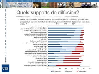 une difficulté pour lier les informations entre elles