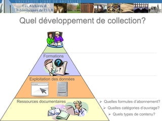 Quels canaux d’information?FormationsQuelsaccompagnementsmettre en place?