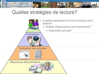Diversification de l’offredocumentaireL’expérimentation e-book en BSTE-book vs livre « imprimé » : une offre complémentaire pour mieux répondre aux besoins des usagers? Population sondée:  Étudiants dans le cadre des travaux bibliographiques en bibliothèque (BST)