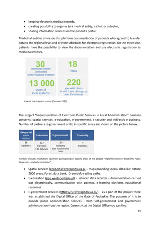 13
 keeping electronic medical records,
 creating possibility to register to a medical entity, a clinic or a doctor,
 sharing information services on the patient’s portal.
Medicinal entities share on this platform documentation of patients who agreed to transfer
data to the regional level and provide schedules for electronic registration. On the other side,
patients have the possibility to view the documentation and use electronic registration to
medicinal entities.
Scale of the e-Health system (October 2017)
The project “Implementation of Electronic Public Services in Local Administration” basically
concerns: spatial services, e-education, e-government, e-security and indirectly e-business.
Number of partners (e-government units) in specific areas are shown on the picture below.
Number of public institutions /partners participating in specific areas of the project “Implementation of Electronic Public
Services in Local Administration”
 Spatial services (geoportal.wrotapodlasia.pl) - maps providing special data like: Nature
2000 areas, Forest data bank, GreenVelo cycling paths.
 E-education (ppe.wrotapodlasia.pl) - schools’ data records – documentation carried
out electronically, communication with parents, e-learning platform, educational
resources.
 E-government services (https://cu.wrotapodlasia.pl/) – as a part of the project there
was established the Digital Office of the Gate of Podlaskie. The purpose of it is to
provide public administration services - both self-government and government
administration from the region. Currently, at the Digital Office you can find:
 