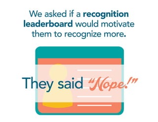 We asked if a recognition
leaderboard would motivate
them to recognize more.
They said “Nope!”
 