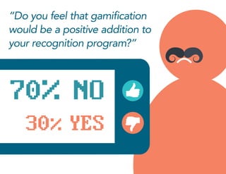 “Do you feel that gamification
would be a positive addition to
your recognition program?”
70% NO
30% YES
 