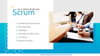 Scrum
OS 6 PRINCÍPIOS DO
Espaço
para
imagem
1. Controle Empírico de processos
2. Auto-organização
3. Colaboração
4. Priorização com base no valor
5. Time-boxing
6. Iteração incremental
E-Book Gestão de projetos com Scrum | www.orlandolima.com /orlandolimaadm @Orlando_ADM n°1n°10E-Book Gestão de projetos com Scrum | https://www.udemy.com/user/jose-orlando-de-lima-souza/
 