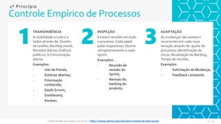 Controle Empírico de Processos
1
TRANSPARÊNCIA
A visibilidade a tudo e a
todos através de: Quadro
de tarefas; Backlog visível;
Revisões diárias; Gráficos
públicos; e Comunicação
aberta.
Exemplos:
- Uso de Painel;
- Estórias abertas;
- Priorização
conhecida;
- Dayle Scrum;
- Dashboard;
- Kanban.
2
INSPEÇÃO
Existem revisões em todo
o processo. Cada papel
pode inspecionar; Ocorre
obrigatoriamente a cada
Sprint.
Exemplos:
- Reunião de
revisão do
Sprint;
- Revisão do
backlog do
produto;
3
ADAPTAÇÃO
As mudanças são aceitas e
recorrentes em cada nova
iteração através de: ajuste de
processos; Identificação de
riscos; Atualização do Backlog;
Tempo de reunião;
Exemplos:
- Solicitação de Mudança;
- Feedback constante.
1º Princípio
E-Book Gestão de projetos com Scrum | www.orlandolima.com /orlandolimaadm @Orlando_ADM n°1n°11E-Book Gestão de projetos com Scrum | https://www.udemy.com/user/jose-orlando-de-lima-souza/
 