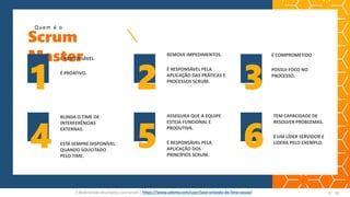 Scrum
Master
Quem é o
1
É RESPONSÁVEL.
É PROATIVO.
2
REMOVE IMPEDIMENTOS.
É RESPONSÁVEL PELA
APLICAÇÃO DAS PRÁTICAS E
PROCESSOS SCRUM.
3
É COMPROMETIDO
POSSUI FOCO NO
PROCESSO.
4
BLINDA O TIME DE
INTERFERÊNCIAS
EXTERNAS.
ESTÁ SEMPRE DISPONÍVEL
QUANDO SOLICITADO
PELO TIME.
5
ASSEGURA QUE A EQUIPE
ESTEJA FUNCIONAL E
PRODUTIVA.
É RESPONSÁVEL PELA
APLICAÇÃO DOS
PRINCÍPIOS SCRUM.
6
TEM CAPACIDADE DE
RESOLVER PROBLEMAS.
É UM LÍDER SERVIDOR E
LIDERA PELO EXEMPLO.
E-Book Gestão de projetos com Scrum | www.orlandolima.com /orlandolimaadm @Orlando_ADM n°20n°20E-Book Gestão de projetos com Scrum | https://www.udemy.com/user/jose-orlando-de-lima-souza/
 