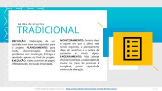 TRADICIONAL
Gestão de projetos
DEFINIÇÃO: Elaboração de um
contrato com base nos requisitos para
o projeto. PLANEJAMENTO: gera
muita documentação; Acarreta
problemas com mudanças; Entrega o
resultado apenas no final do projeto.
EXECUÇÃO: Vasto acúmulo de papel,
inflexibilidade, execução linearizada.
MONITORAMENTO: Cenário ideal
é aquele em que o plano está
sendo seguindo, o planejamento
deve ser assertivo e a cadeia de
comando é muito rígida.
ENCERRAMENTO: Não admite
muitas mudanças, a capacidade de
mudar no meio do processo é
complexa, possui capacidade
mínima de alteração.
E-Book Gestão de projetos com Scrum | www.orlandolima.com /adm.orlandolima @Orlando_ADM n°2n°2E-Book Gestão de projetos com Scrum | https://www.udemy.com/user/jose-orlando-de-lima-souza/
 