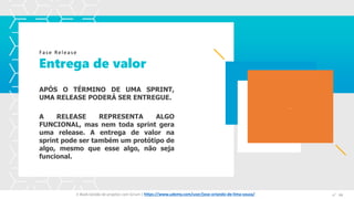 Entrega de valor
Fase Release
Espaço
para
imagem
APÓS O TÉRMINO DE UMA SPRINT,
UMA RELEASE PODERÁ SER ENTREGUE.
A RELEASE REPRESENTA ALGO
FUNCIONAL, mas nem toda sprint gera
uma release. A entrega de valor na
sprint pode ser também um protótipo de
algo, mesmo que esse algo, não seja
funcional.
E-Book Gestão de projetos com Scrum | https://www.udemy.com/user/jose-orlando-de-lima-souza/ n°44
.
 