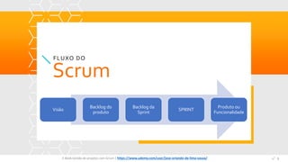 Scrum
FLUXO DO
E-Book Gestão de projetos com Scrum | www.orlandolima.com /orlandolimaadm @Orlando_ADM n°1
Visão
Backlog do
produto
Backlog da
Sprint
SPRINT
Produto ou
Funcionalidade
n°8E-Book Gestão de projetos com Scrum | https://www.udemy.com/user/jose-orlando-de-lima-souza/
 