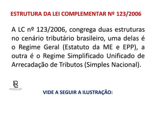 ESTRUTURA DA LEI COMPLEMENTAR Nº 123/2006
A LC nº 123/2006, congrega duas estruturas
no cenário tributário brasileiro, uma delas é
o Regime Geral (Estatuto da ME e EPP), a
outra é o Regime Simplificado Unificado de
Arrecadação de Tributos (Simples Nacional).
VIDE A SEGUIR A ILUSTRAÇÃO:
 