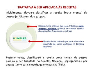 TRATATIVAA SER APLCIADA ÀS RECEITAS
Inicialmente, deve-se classificar a receita bruta mensal da
pessoa jurídica em dois grupos:
Posteriormente, classifica-se a receita bruta mensal da pessoa
jurídica a ser tributada no Simples Nacional, segregando-as por
anexos (tanto para a matriz, quanto para as filiais).
Receita bruta mensal que será tributada extra
Simples Nacional (ganhos de capital, receita
de aplicações financeiras, e outras).
Receita bruta mensal que será tributada e
recolhida de forma unificada no Simples
Nacional.
 