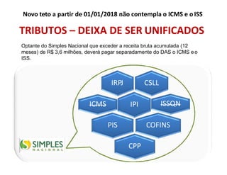 Novo teto a partir de 01/01/2018 não contempla o ICMS e o ISS
TRIBUTOS – DEIXA DE SER UNIFICADOS
CSLLIRPJ
IPIICMS
COFINSPIS
ISSQN
CPP
Optante do Simples Nacional que exceder a receita bruta acumulada (12
meses) de R$ 3,6 milhões, deverá pagar separadamente do DAS o ICMS e o
ISS.
 