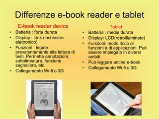 Differenze e-book reader e tablet E-book reader device Batteria : forte durata Display : i-ink (inchiostro elettronico) Funzioni : legate prevalentemente alla lettura di testi. Permette annotazioni, sottolineature, funzione segnalibro, etc. Collegamento Wi-fi o 3G Tablet Batteria : media durata Display: LCD(retroilluminato) Funzioni: molto ricco di funzioni e di applicazioni. Può essere impiegato in diversi ambiti Può leggere anche e-book Collegamento Wi-fi o 3G 