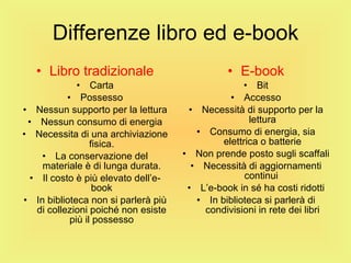 Differenze libro ed e-book Libro tradizionale Carta Possesso Nessun supporto per la lettura Nessun consumo di energia Necessita di una archiviazione fisica. La conservazione del materiale è di lunga durata. Il costo è più elevato dell’e-book In biblioteca non si parlerà più di collezioni poiché non esiste più il possesso E-book Bit Accesso Necessità di supporto per la lettura Consumo di energia, sia elettrica o batterie Non prende posto sugli scaffali Necessità di aggiornamenti continui  L’e-book in sé ha costi ridotti In biblioteca si parlerà di condivisioni in rete dei libri 