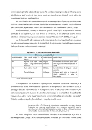 211
término da disciplina foi substituída por outras RS, com base na compreensão da Diferença como
alteridade, na qual o outro é visto como outro, em sua dimensão integral, como sujeito de
capacidades, histórico, social e político.
Os entrevistados ao representarem o surdo nessa categoria configuram-se um olhar para o
outro no campo da Alteridade. Falar de alteridade é falar de diferença, respeito, responsabilidade
para com o outro, é perceber o “outro” por sua diferença e não como inferior (FREIRE, 2004).
Compreende-se o conceito da alteridade quando “o ser capaz de apreender o outro na
plenitude da sua dignidade, dos seus direitos e, sobretudo, da sua diferença. Quanto menos
alteridade existe nas relações pessoais e sociais, mais conflitos ocorrem”. (BETTO, 2000, p. 7)
Ao destacar as RS sobre a pessoa surda no campo da diferença linguística foram expressas
nas falas dos sujeitos alguns aspectos da singularidade do sujeito surdo: visuais; bilíngues e usuários
da língua de sinais, conforme o quadro 2 a seguir.
Quadro 2 – RS na Diferença como Alteridade
Diferença como alteridade
Entrevistados Para você quem é o
surdo?
Ancoragem Objetivação
G1 Aquele que tem uma
língua – Língua Brasileira
de Sinais.
Língua
Própria.
O surdo é o usuário da Libras que é
uma língua reconhecida pela Lei de
2002.
G2 É um sujeito visual. LIBRAS. Característica da Língua – visuo-
espacial.
G3 É uma bilíngue. Bilíngue. Bilíngue, pois sabe a Língua de
Sinais (LIBRAS) e sabe o
português.
Fonte: Elaboração própria
A compreensão dos sujeitos da diferença como alteridade oportuniza a reavaliação e
problematização de RS normalizadoras e possibilita a ressignificação de si diante do outro, a
percepção do outro e a modificação de RS negativas acerca do educando surdo. Desse modo, G1
ao mencionar que o surdo é usuário da Libras faz uma marcação na potencialidade do sujeito e não
na ausência. A Libras é uma língua “reconhecida como meio legal de comunicação e expressão”
(BRASIL, 2002). A Língua Brasileira de Sinais – Libras é entendida como:
Parágrafo Único – [...] forma de comunicação e expressão, em que o sistema
linguístico de natureza visual-motora, com estrutura gramatical própria,
constituem um sistema linguístico de transmissão de ideias e fatos, oriundos de
comunidades de pessoas surdas do Brasil. (BRASIL, 2002, p. 1)
G1 ilustra a língua do surdo como elemento formativo de sua identidade, ação esta já
descrita por Lopes (2007). A marca da diferença como alteridade, que considera o “outro” como
 