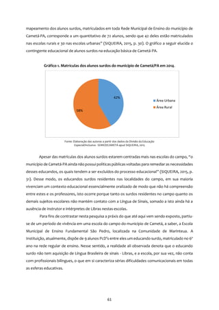 61
mapeamento dos alunos surdos, matriculados em toda Rede Municipal de Ensino do município de
Cametá-PA, corresponde a um quantitativo de 72 alunos, sendo que 42 deles estão matriculados
nas escolas rurais e 30 nas escolas urbanas” (SIQUEIRA, 2015, p. 30). O gráfico a seguir elucida o
contingente educacional de alunos surdos na educação básica de Cametá-PA.
Gráfico 1. Matrículas dos alunos surdos do município de Cametá/PA em 2014.
Fonte: Elaboração das autoras a partir dos dados da Divisão da Educação
Especial/Inclusiva - SEMED/CAMETÁ apud SIQUEIRA, 2015
Apesar das matrículas dos alunos surdos estarem centradas mais nas escolas do campo, “o
município de Cametá-PA ainda não possui políticas públicas voltadas para remediar as necessidades
desses educandos, os quais tendem a ser excluídos do processo educacional” (SIQUEIRA, 2015, p.
31). Desse modo, os educandos surdos residentes nas localidades do campo, em sua maioria
vivenciam um contexto educacional essencialmente oralizado de modo que não há compreensão
entre estes e os professores, isto ocorre porque tanto os surdos residentes no campo quanto os
demais sujeitos escolares não mantém contato com a Língua de Sinais, somado a isto ainda há a
ausência de instrutor e intérpretes de Libras nestas escolas.
Para fins de contrastar nesta pesquisa a práxis do que até aqui vem sendo exposto, partiu-
se de um período de vivência em uma escola do campo do município de Cametá, a saber, a Escola
Municipal de Ensino Fundamental São Pedro, localizada na Comunidade de Marinteua. A
Instituição, atualmente, dispõe de 9 alunos PcD’s entre eles um educando surdo, matriculado no 6º
ano na rede regular de ensino. Nesse sentido, a realidade ali observada denota que o educando
surdo não tem aquisição de Língua Brasileira de sinais - Libras, e a escola, por sua vez, não conta
com profissionais bilíngues, o que em si caracteriza sérias dificuldades comunicacionais em todas
as esferas educativas.
42%
58%
Área Urbana
Área Rural
 