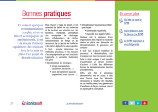 20 La dématérialisation
Bonnes pratiques
En suivant quelques
recommandations
simples, et en se
faisant accompagner de
professionnels, il est
très simple d’obtenir
rapidement des résultats
lors de la mise en
place d’un projet de
dématérialisation
Pour réussir ce type de projet, il est
essentiel de définir le but recherché
et de focaliser son attention sur les
bénéfices immédiats permettant
aux entreprises de décharger
leurs collaborateurs de tâches
consommatrices de temps et de
ressources. Le but est de les réaffecter
à des tâches à plus forte valeur ajoutée.
Il faut   ensuite déterminer les
méthodes, processus et les mesures
d’accompagnementquivontstructurer
l’approche et permettre d’atteindre
ces gains :
•	Dématérialiser les échanges :
•	temps (manipulation,
classement, recherche…)
•	coûts de traitement associés
(impression, envoi courrier…)
•	Dématérialiser les processus métier
spécifiques:
•	commande industrielle,
•	répondre à un appel d’offre….
Quelque soit le domaine d’une
organisation dans lequel on souhaite
mettre en place une démarche de
dématérialisation, le processus est
similaire .
Il faut tout d’abord modéliser le
processus à dématérialiser, afin
d’analyser son fonctionnement actuel.
Suite à cette analyse, il est possible
d’automatiser un certain nombre
d’actions à l’aide des différentes
formes de dématérialisation décrites
précédemment.
Enfin, une fois le processus
dématérialisé mis en place, il doit
vous fournir tous les éléments
nécessaires à l’analyse des résultats
de ces modifications, vous permettant
d’améliorer de façon continue celui-ci
en reprenant le cycle décrit.
En savoir plus
Qu’est-ce que le
BPM
Bien débuter avec
la démarche BPM
Le BPM expliqué à
vos dirigeants
 