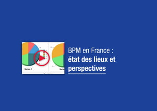 La dématérialisation
BPM en France :
état des lieux et
perspectives
 