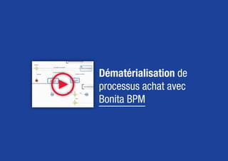 La dématérialisation
Dématérialisation de
processus achat avec
Bonita BPM
 