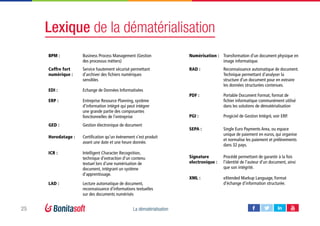 25 La dématérialisation
Lexique de la dématérialisation
BPM : Business Process Management (Gestion
des processus métiers)
Coffre fort
numérique :
Service hautement sécurisé permettant
d’archiver des fichiers numériques
sensibles
EDI : Echange de Données Informatisées
ERP : Entreprise Resource Planning, système
d’information intégré qui peut intégrer
une grande partie des composantes
fonctionnelles de l’entreprise
GED : Gestion électronique de document
Horodatage : Certification qu’un évènement s’est produit
avant une date et une heure donnée.
ICR : Intelligent Character Recognition,
technique d’extraction d’un contenu
textuel lors d’une numérisation de
document, intégrant un système
d’apprentissage.
LAD : Lecture automatique de document,
reconnaissance d’informations textuelles
sur des documents numérisés
eXtended Markup Language, Format
d’échange d’information structurée.
Numérisation : Transformation d’un document physique en
image informatique.
RAD : Reconnaissance automatique de document.
Technique permettant d’analyser la
structure d’un document pour en extraire
les données structurées contenues.
PDF : Portable Document Format, format de
fichier informatique communément utilisé
dans les solutions de dématérialisation
PGI : Progiciel de Gestion Intégré, voir ERP.
SEPA : Single Euro Payments Area, ou espace
unique de paiement en euros, qui organise
et normalise les paiement et prélèvements
dans 32 pays.
Signature
electronique :
Procédé permettant de garantir à la fois
l’identité de l’auteur d’un document, ainsi
que son intégrité.
XML :
 