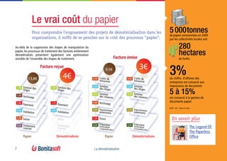 7 La dématérialisation
Le vrai coût du papier
5 000tonnesde papier consommées en 2009
par les collectivités locales soit
Pour comprendre l’engouement des projets de dématérialisaiton dans les
organisations, il suffit de se pencher sur le coût des processus “papier”.
En savoir plus
280
hectares
de forêts
3%du chiffre d’affaires des
entreprises est consacré aux
impressions de documents
5 à 15%
est consacré à la gestion de
documents papier
DGFP - IDC - Arthur D. Little
1,8€
1,5€
2,8€
5,4€
1,4€
0,9€
2,0€
2,4€
0,8€
0,8€
2,0€
1,2€
0,3€
1,0€
1,2€
0,4€
0,2€
0,2€
0,9€
1,1€
2,0€
Traitementcourrier
Saisie
Validation
Paiement
Archivage
Gestion deslitiges
PréparationFacturationComptabilisation
Envoi
Raprochement
paiements
Gestion
des relances
Gestion
des litiges
Coûts de
trésorerie
Facture reçue
Facture émise
Traitementcourrier
Saisie
Validation
Paiement
Archivage
Gestion deslitiges
3€9,5€
4€13,8€
Papier Dématérialisée Papier Dématérialisée
Archivage
PréparationFacturationComptabilisation
Envoi
Raprochement
paiements
Gestion
des relances
Gestion
des litiges
Coûts de
trésorerie
Archivage
Au-delà de la suppression des étapes de manipulation du
papier, les processus de traitement des factures entièrement
dématérialisés présentent également une optimisation
sensible de l’ensemble des étapes de traitement.
The Legend Of
The Paperless
Office
 