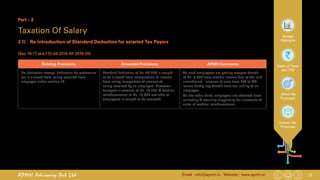 13Email : info@apmh.in. Website : www.apmh.inAPMH Advisory Pvt Ltd
Budget
Highlights
Rates of Taxes
and TDS
Direct Tax
Proposals
Indirect Tax
Proposals
Part – 2
Taxation Of Salary
2.1) 	 Re-introduction of Standard Deduction for salaried Tax Payers
(Sec 16-17 w.e.f 01.04.2019 AY 2019-20)
Existing Provisions Amended Provisions APMH Comments
No deduction except, deduction for profession
tax is allowed from salary received from
employer under section 16.
Standard deduction of Rs. 40,000 is sought
to be allowed from computation of Income
from salary irrespective of amount of
salary received by an employee. However,
transport allowance of Rs. 19,200 & medical
reimbursement of Rs. 15,000 available to
employees is sought to be removed.
As such employees are getting meagre benefit
of Rs. 5,800 from taxable income due to the said
amendment. Increase of cess from 3% to 4%
leaves hardly any benefit from tax liability to an
employee.
On the other hand, employers are absolved from
collecting & retaining supporting for allowance of
claim of medical reimbursement.
 