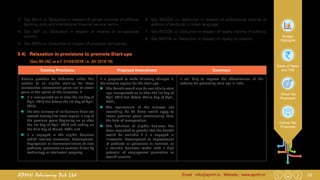 23Email : info@apmh.in. Website : www.apmh.inAPMH Advisory Pvt Ltd
Budget
Highlights
Rates of Taxes
and TDS
Direct Tax
Proposals
Indirect Tax
Proposals
3.	 Sec 80LA i.e. Deduction in respect of certain incomes of offshore
banking units and international financial service centre ;
4.	Sec 80P i.e. Deduction in respect of income of co-operative
society;
5.	 Sec 80PA i.e. Deduction in respect of producer companies;
6.	 Sec 80QQA i.e. deduction in respect of professional income of
authors of textbook in Indian language;
7.	 Sec 80QQB i.e. Deduction in respect of royalty income of authors,
8.	 Sec 80RRB i.e. Deduction in respect of royalty on patents.
5.4)	 Relaxation in provisions to promote Start-ups
		 (Sec 80-IAC w.e.f. 01/04/2018 i.e. AY 2018-19)
Existing Provisions Proposed Amendment Comment
Section provides for deduction under this
section to an eligible start-up for three
consecutive assessment years out of seven
years at the option of the assessee, if-
„„ it is incorporated on or after the 1st day of
April, 2016 but before the 1st day of April,
2019;
„„ the total turnover of its business does not
exceed twenty-five crore rupees in any of
the previous years beginning on or after
the 1st day of April, 2016 and ending on
the 31st day of March, 2021; and
„„ it is engaged in the eligible business
which involves innovation, development,
deployment or commercialization of new
products, processes or services driven by
technology or intellectual property.
It is proposed to make following changes in
the taxation regime for the start ups:—
„„ The benefit would also be available to start
ups incorporated on or after the 1st day of
April 2019 but before the1st day of April,
2021;
„„ The requirement of the turnover not
exceeding Rs 25 Crore would apply to
seven previous years commencing from
the date of incorporation;
„„ The definition of eligible business has
been expanded to provide that the benefit
would be available if it is engaged in
innovation, development or improvement
of products or processes or services, or
a scalable business model with a high
potential of employment generation or
wealth creation.
It will help to improve the effectiveness of the
scheme for promoting start ups in India.
 