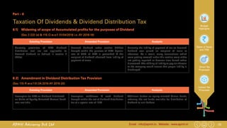 25Email : info@apmh.in. Website : www.apmh.inAPMH Advisory Pvt Ltd
Budget
Highlights
Rates of Taxes
and TDS
Direct Tax
Proposals
Indirect Tax
Proposals
Part – 6
Taxation Of Dividends & Dividend Distribution Tax
6.1)	 Widening of scope of Accumulated profits for the purposes of Dividend
		 (Sec 2 (22) (e) & 115-O w.e.f. 01/04/2018 i.e. AY 2018-19)
6.2) 	 Amendment in Dividend Distribution Tax Provision
(Sec 115-R w.e.f 01.04.2019 AY 2019-20)
Existing Provision Amended Provision Analysis
Currently provisions of DDT (dividend
distribution tax) are not applicable to
deemed dividend as defined in section 2
(22)(e).
Deemed dividend under section 2(22)(e)
brought within the purview of DDT. Special
rate of 30% of DDT is prescribed & the
recipient of dividend absolved from liability of
payment of taxes.
Currently the liability of payment of tax on deemed
dividend was placed on recipient of loans or
advances. As a result, many transactions which
were getting covered under this section were either
not getting reported or became time barred when
discovered. The shifting of liability to pay tax thereon
to the company would ensure that proper liability is
discharged.
Existing Provision Amended Provision Analysis
Exemption for DDT on Dividend distributed
on Units of Equity Oriented Mutual Fund
was available.
Exemption withdrawn & such dividend
brought within the net of dividend distribution
tax at a special rate of 10%.
Additional burden on equity oriented Mutual Funds,
reducing the net funds available for distribution of
dividend to unit holders.
 