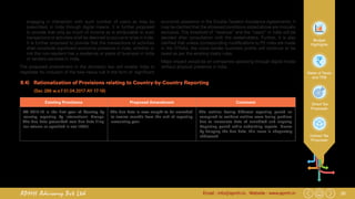 30Email : info@apmh.in. Website : www.apmh.inAPMH Advisory Pvt Ltd
Budget
Highlights
Rates of Taxes
and TDS
Direct Tax
Proposals
Indirect Tax
Proposals
engaging in interaction with such number of users as may be
prescribed, in India through digital means. It is further proposed
to provide that only so much of income as is attributable to such
transactions or activities shall be deemed to accrue or arise in India.
It is further proposed to provide that the transactions or activities
shall constitute significant economic presence in India, whether or
not the non-resident has a residence or place of business in India
or renders services in India.
The proposed amendment in the domestic law will enable India to
negotiate for inclusion of the new nexus rule in the form of 'significant
Existing Provisions Proposed Amendment Comment
AY 2017-18 is the first year of Country by
country reporting by International Groups.
The due date prescribed was due date filing
tax returns as specified in sec 139(1).
The due date is now sought to be amended
to twelve months from the end of reporting
accounting year.
The entities having different reporting period as
compared to resident entities were facing problem
due to inaccurate data of unaudited and ongoing
Reporting period while submitting reports. Hence
by delaying the due date, this issue is adequately
addressed.
economic presence' in the Double Taxation Avoidance Agreements. It
may be clarified that the aforesaid conditions stated above are mutually
exclusive. The threshold of “revenue” and the “users” in India will be
decided after consultation with the stakeholders. Further, it is also
clarified that unless corresponding modifications to PE rules are made
in the DTAAs, the cross border business profits will continue to be
taxed as per the existing treaty rules.
Major impact would be on companies operating through digital media
without physical presence in india.
8.4) 	 Rationalization of Provisions relating to Country-by-Country Reporting
		 (Sec 286 w.e.f 01.04.2017 AY 17-18)
 