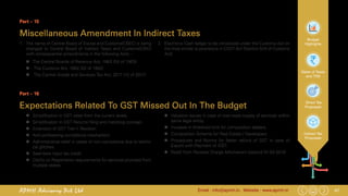 47Email : info@apmh.in. Website : www.apmh.inAPMH Advisory Pvt Ltd
Budget
Highlights
Rates of Taxes
and TDS
Direct Tax
Proposals
Indirect Tax
Proposals
Part – 15
Miscellaneous Amendment In Indirect Taxes
Part – 16
Expectations Related To GST Missed Out In The Budget
2.	 Electronic Cash ledger to be introduced under the Customs Act on
the lines similar to provisions in CGST Act [Section 51A of Customs
Act].
„„ Valuation issues in case of inter-state supply of services within
same legal entity,
„„ Increase in threshold limit for composition dealers.
„„ Composition Scheme for Real Estate / Developers.
„„ Procedures and Norms for faster refund of GST in case of
Export with Payment of IGST.
„„ Relief from Reverse Charge Mechanism beyond 31-03-2018
1.	 The name of Central Board of Excise and Customs(CBEC) is being
changed to Central Board of Indirect Taxes and Customs(CBIC)
with consequential amendments in the following Acts: -
„„ The Central Boards of Revenue Act, 1963 (54 of 1963)
„„ The Customs Act, 1962 (52 of 1962)
„„ The Central Goods and Services Tax Act, 2017 (12 of 2017)
„„ Simplification in GST rates from the current levels.
„„ Simplification in GST Returns filing and matching concept.
„„ Extension of GST Tran-1 Revision.
„„ Anti-profiteering compliance mechanism.
„„ Administrative relief in cases of non-compliance due to techni-
cal glitches.
„„ Seamless Input tax credit.
„„ Clarity on Registration requirements for services provided from
multiple states
 