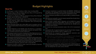 5Email : info@apmh.in. Website : www.apmh.inAPMH Advisory Pvt Ltd
Budget
Highlights
Rates of Taxes
and TDS
Direct Tax
Proposals
Indirect Tax
Proposals
Direct Tax
„„ No Changes in slabs of Individuals, HUFs, Firms (including LLPs)
„„ Education Cess of 2% and Higher Education Cess of 1% replaced by
“Health and Education Cess” of 4%
„„ Corporate tax reduced to 25% for companies having Gross Receipt /
Turnover upto Rs 250 Crores in FY 2016-17
„„ Withdrawal of Long Term Capital gain in excess of Rs 1.00 L on sale
of listed securities. Capital Gain accrued on unsold shares as on 31st
January to be replaced as cost of acquisition while calculating Long
Term Capital Gain tax.
„„ Above Long Term Capital Gain where STT is paid on purchase and sale
to be calculated without indexation and would be charged @ special rate
of 10%
„„ Standard Deduction of Rs 40,000 across the board to all employees.
However, other allowances like Transport allowance and Medical allow-
ance removed making this benefit superfluous.
„„ 5% leeway allowed on valuation of properties where Agreement value is
less than the Fair Market Value as per rates determined under the stamp
Act – A relief for property transactions to an extent.
„„ Retrospective Statutory backing given to ICDS by amending certain provi-
sions of The income Tax Act and thereby nullifying the effect of hon’ble
Delhi High Court decision holding many provisions of ICDS unconstitu-
tional. All provisions of ICDS resulting into income / loss recognised by
amendment of applicable provisions under Income Tax Act
„„ Conversion of stock in trade to capital asset to be charged as business
income in the date of conversion.
Budget Highlights
„„ Benefit of Investment (in specified bonds like NABARD, HUDCO etc)
u/s 54EC to be restricted to sale of Land and Building only. Holding
period increased from 3 years to 5 years for investment so made.
„„ Deemed dividend u/s 2(22)(e) to be taxed @ 30% as dividend distribu-
tion tax.
„„ TDS provisions removed in case of interest received from Banks / Finan-
cial Institutions to Senior Citizens.
„„ Senior citizens allowed special deduction of Rs 50,000 for income
from deposits with banks / Post Office. On the same lines, mediclaim
/ expenses on treatment deduction extended from Rs. 30,000 to Rs.
50,000 for senior citizens.
„„ All income tax scrutiny assessment across India to be e-assessment
only.
„„ Prosecution shall lie against companies for non-filing of return irrespec-
tive of the fact that whether any tax is payable or not.
„„ Amendments for companies having approved resolution plan
under Insolvency and Bankruptcy Code 2016
„„ Restriction on shareholding for the purpose of carry forward
loss not to apply in case of change of shareholding
„„ For computation of Minimum Alternative Tax (MAT) the aggre-
gate amount of unabsorbed depreciation and brought forward
loss shall be allowed to be reduced from the book profit.
„„ The receipt of any property by a wholly-owned Indian subsidiary from its
holding company and by an Indian holding company from its subsidiary
shall be exempt from tax under section 56 (2)(x)
 