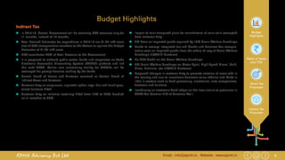 6Email : info@apmh.in. Website : www.apmh.inAPMH Advisory Pvt Ltd
Budget
Highlights
Rates of Taxes
and TDS
Direct Tax
Proposals
Indirect Tax
Proposals
Indirect Tax
„„ In 2017-18, Central Government will be receiving GST revenues only for
11 months, instead of 12 months.
„„ Total Revised Estimates for expenditure in 2017-18 are 21.57 lakh crore
(net of GST compensation transfers to the States) as against the Budget
Estimates of 21.47 lakh crore
„„ GST contributes 23% of Total Revenue to the Government
„„ It is proposed to onboard public sector banks and corporates on Trade
Electronic Receivable Discounting System (TREDS) platform and link
this with GSTN. Online loan sanctioning facility for MSMEs will be
revamped for prompt decision making by the banks.
„„ Central Board of Excise and Customs renamed as Central Board of
Indirect Taxes and Customs
„„ Customs duty on sunglasses, cigarette lighter, toys, bus and truck tyres,
select furniture hiked
„„ Customs duty on imitation jewellery hiked from 15% to 20%; doubled
on all watches to 20%.
Budget Highlights
„„ Import of solar tempered glass for manufacture of solar cells exempted
from customs duty
„„ 3% Cess on imported goods replaced by 10% Social Welfare Surcharge
„„ Seeks to exempt Integrated tax and Goods and Services Tax compen-
sation cess on imported goods from the whole of levy of Social Welfare
Surcharge (13/2018-Customs)
„„ No GST Credit on the Social Welfare Surcharge
„„ 3% Social Welfare Surcharge on Motor Spirit, High Speed Diesel, Gold,
Silver, Platinum, etc (12/2018-Customs)
„„ Proposed changes in customs duty to promote creation of more jobs in
the country and also to incentivise domestic value addition and Make in
India in sectors such as food processing, electronics, auto components,
footwear and furniture.
„„ Introducing an electronic Cash ledger on the lines similar to provisions in
CGST Act [Section 51A of Customs Act ]
 