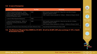9Email : info@apmh.in. Website : www.apmh.inAPMH Advisory Pvt Ltd
Budget
Highlights
Rates of Taxes
and TDS
Direct Tax
Proposals
Indirect Tax
Proposals
1.4)	 In case of Companies
1.5)	 The Maximum Marginal Rate (MMR) for AY 2019 - 20 will be 35.88% (30% plus surcharge @ 15% + Health
& Education Cess 4%).
Where Total Income Tax Rate Surcharge
In case of Domestic Companies - where
its total turnover or the gross receipt of the
previous year 2016-17 does not exceed Two
Hundred & Fifty Crore rupees
25% 7% if taxable income exceeds Rs.1 Crore but is less than 10 crores –
(Subject to Marginal Relief)
12% if taxable income exceeds Rs. 10 Crore – (Subject to Marginal Relief)
In case of other Domestic Companies 30%
In case of Foreign Companies – Whole of
the Amount (Including branches of such
companies)
40% 2% if taxable income exceeds Rs.1 Crore but less than Rs. 10 Crore –
(Subject to Marginal Relief)
5% if taxable income exceeds Rs. 10 Crore – (Subject to Marginal Relief)
Implication of Education Cess / Secondary and Higher Education Cess Replaced by Health & Education Cess at 4%.
 