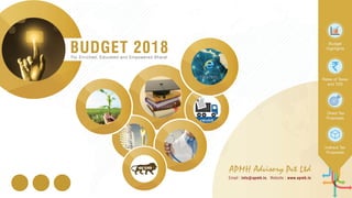 1Email : info@apmh.in. Website : www.apmh.inAPMH Advisory Pvt Ltd
Budget
Highlights
Rates of Taxes
and TDS
Direct Tax
Proposals
Indirect Tax
Proposals
 