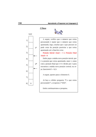 110 Aprendendo a Programar em Linguagem C 
2º Passo 
VET 
1] 
2] 
3] 
4] 
5] 
6] 
7] 
8] 0 
1º 
A seguir, verifico que o número que estou 
procurando é maior que o número que estou 
apontando, logo, concluo que o que procuro só 
pode estar da posição posterior a que estou 
apontando até o final do vetor. 
Posição Inicial Atual = 5 e Posição Final 
Atual = 8 
Então pego a minha nova posição inicial, que 
é a posição que estou apontando, mais 1, somo 
com a posição final que é 8 e divido por 2 para 
encontrar a minha nova posição central, ou se-ja, 
Quociente(5 + 8,2). 
A seguir, aponto para o elemento 6. 
Aí faço a célebre pergunta: “É o que estou 
procurando?”, a resposta é “NÃO”. 
Então continuaremos a pesquisa. 
2º 
 