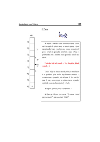 Manipulação com Vetores 111 
3º Passo 
VET 
1] 
2] 
3] 
4] 
5] 
6] 
7] 
8] 0 
1º 
A seguir, verifico que o número que estou 
procurando é menor que o número que estou 
apontando, logo, concluo que o que procuro só 
pode estar da posição anterior a que estou a-pontando 
até a minha atual posição inicial do 
vetor. 
Posição Inicial Atual = 5 e Posição Final 
Atual = 5 
Então pego a minha nova posição final que 
é a posição que estou apontando menos 1, 
somo com a posição inicial que é 5 e divido 
por 2 para encontrar a minha nova posição 
central, ou seja, Quociente(5 + 5,2). 
A seguir aponto para o elemento 5. 
Aí faço a celebre pergunta: “É o que estou 
procurando?”, a resposta é “NÃO”. 
3º 
2º 
 