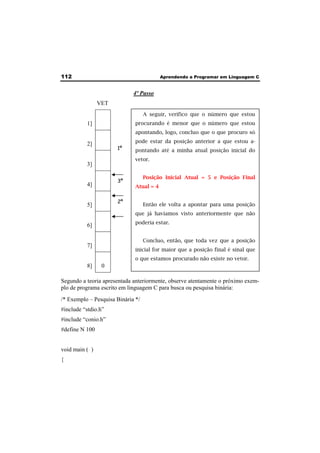 112 Aprendendo a Programar em Linguagem C 
4º Passo 
VET 
1] 
2] 
3] 
4] 
5] 
6] 
7] 
8] 0 
3º 
Segundo a teoria apresentada anteriormente, observe atentamente o próximo exem-plo 
de programa escrito em linguagem C para busca ou pesquisa binária: 
/* Exemplo – Pesquisa Binária */ 
#include “stdio.h” 
#include “conio.h” 
#define N 100 
void main ( ) 
{ 
1º 
A seguir, verifico que o número que estou 
procurando é menor que o número que estou 
apontando, logo, concluo que o que procuro só 
pode estar da posição anterior a que estou a-pontando 
até a minha atual posição inicial do 
vetor. 
Posição Inicial Atual = 5 e Posição Final 
Atual = 4 
Então ele volta a apontar para uma posição 
que já havíamos visto anteriormente que não 
poderia estar. 
Concluo, então, que toda vez que a posição 
inicial for maior que a posição final é sinal que 
o que estamos procurado não existe no vetor. 
2º 
 